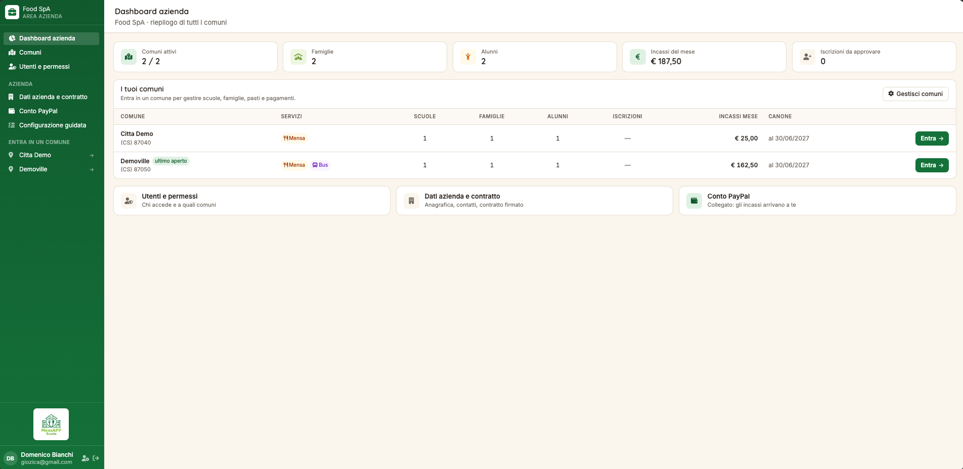 Pannello di gestione MensAPP Scuole
